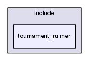 tournament_runner